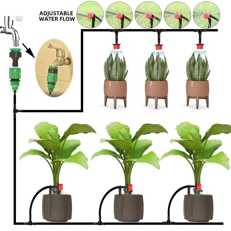 Automatic Drip Irrigation System with Pressure Regulator and Programmable Timer
