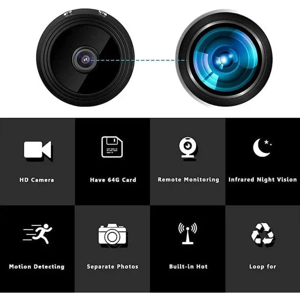 Portable 1080p HD Camera with Night Vision and Motion Detection Alerts