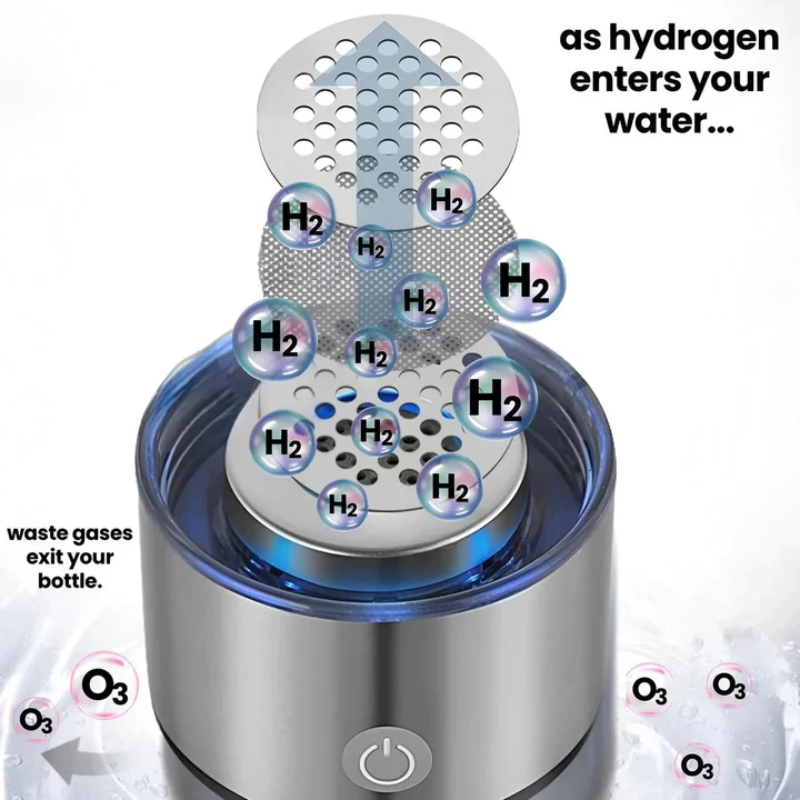 Rechargeable Hydrogen Water Generator with Transparent Chamber and One-Button Operation