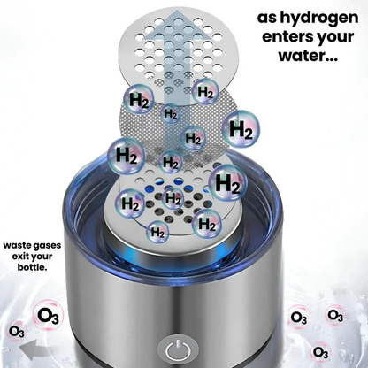 Rechargeable Hydrogen Water Generator with Transparent Chamber and One-Button Operation