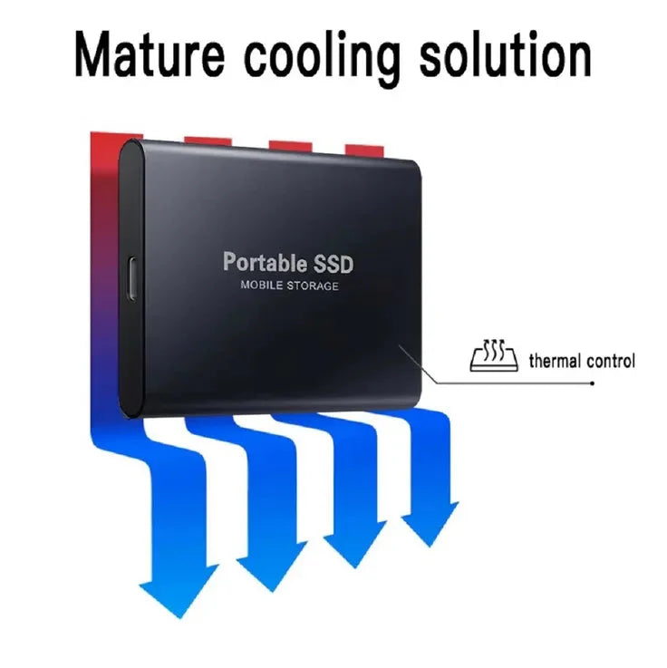 External SSD with High-Speed Data Transfer and Universal Compatibility, Ultra-Thin Design