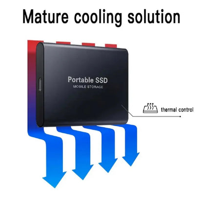 External SSD with High-Speed Data Transfer and Universal Compatibility, Ultra-Thin Design