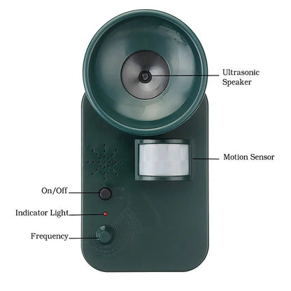 Ultrasonic Animal Repeller with Motion Sensor and Adjustable Frequency, 5000ft Coverage