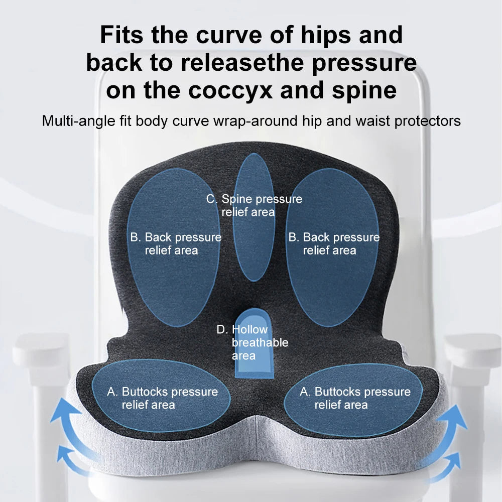 Memory Foam Seat Cushion with Backrest and Ventilated Core, Washable Cover