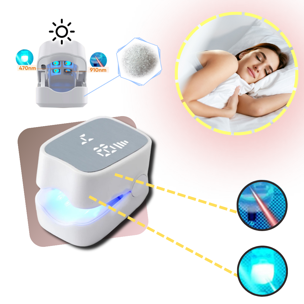 Laser Nail Treatment Device with Dual Cold Laser and Blue Light, Clip-On Design