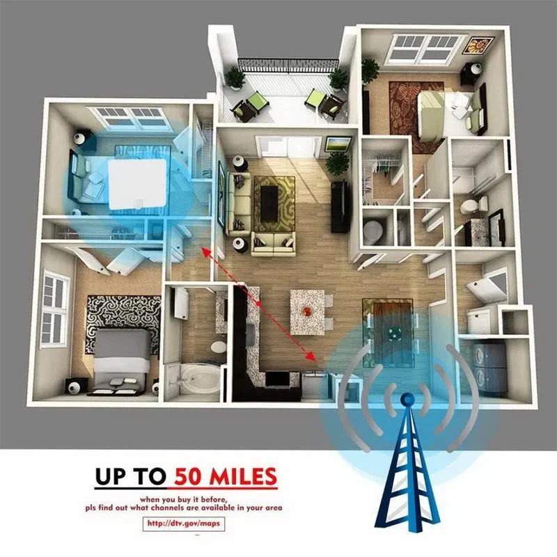 Indoor TV Antenna with 49.7 Mile Range and 10 Foot Cable
