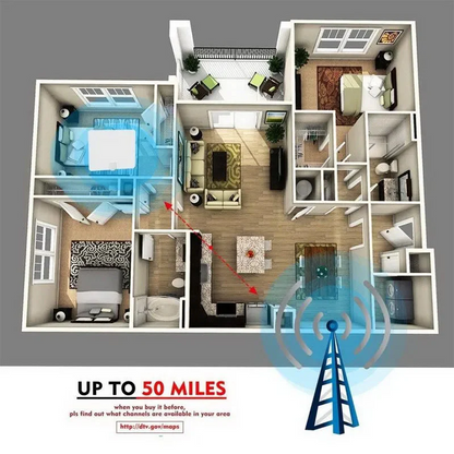 Indoor TV Antenna with 49.7 Mile Range and 10 Foot Cable