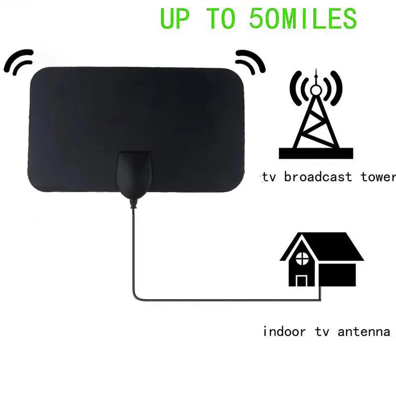Indoor TV Antenna with 49.7 Mile Range and 10 Foot Cable
