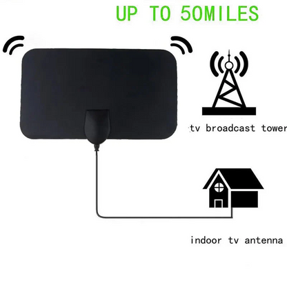 Indoor TV Antenna with 49.7 Mile Range and 10 Foot Cable