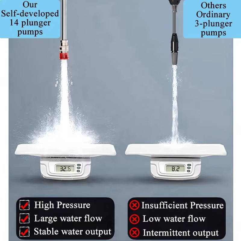 Cordless Pressure Washer with Dual Nozzles and Six Spray Patterns, 4000mAh Battery