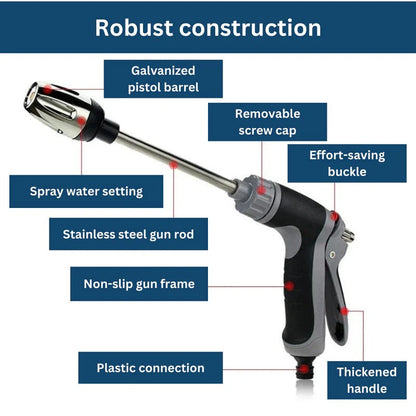 High Pressure Garden Hose Attachment with Dual Rotating Nozzle and Adjustable Spray