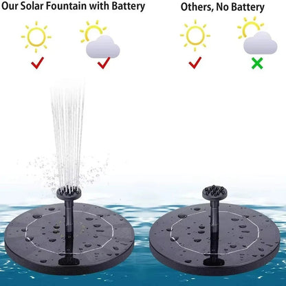 Solar Fountain Pump with Six Interchangeable Nozzles and Floating Design for Bird Baths