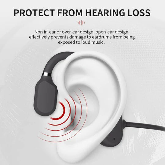 Bone Conduction Headphones with Open Ear Design and IPX5 Sweat Resistance