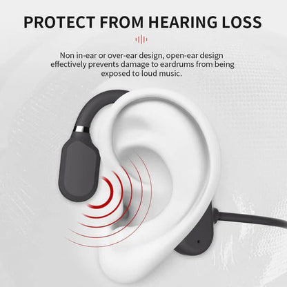 Bone Conduction Headphones with Open Ear Design and IPX5 Sweat Resistance