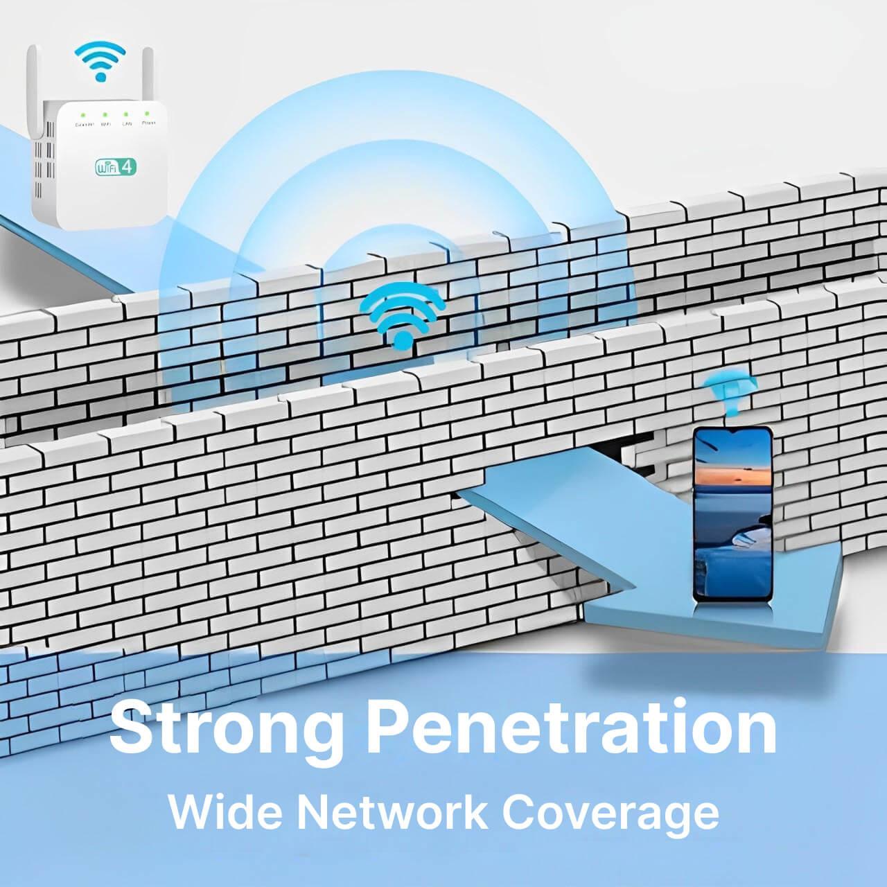 Dual-Band WiFi Extender with High-Gain Antennas and Gigabit Ethernet Port