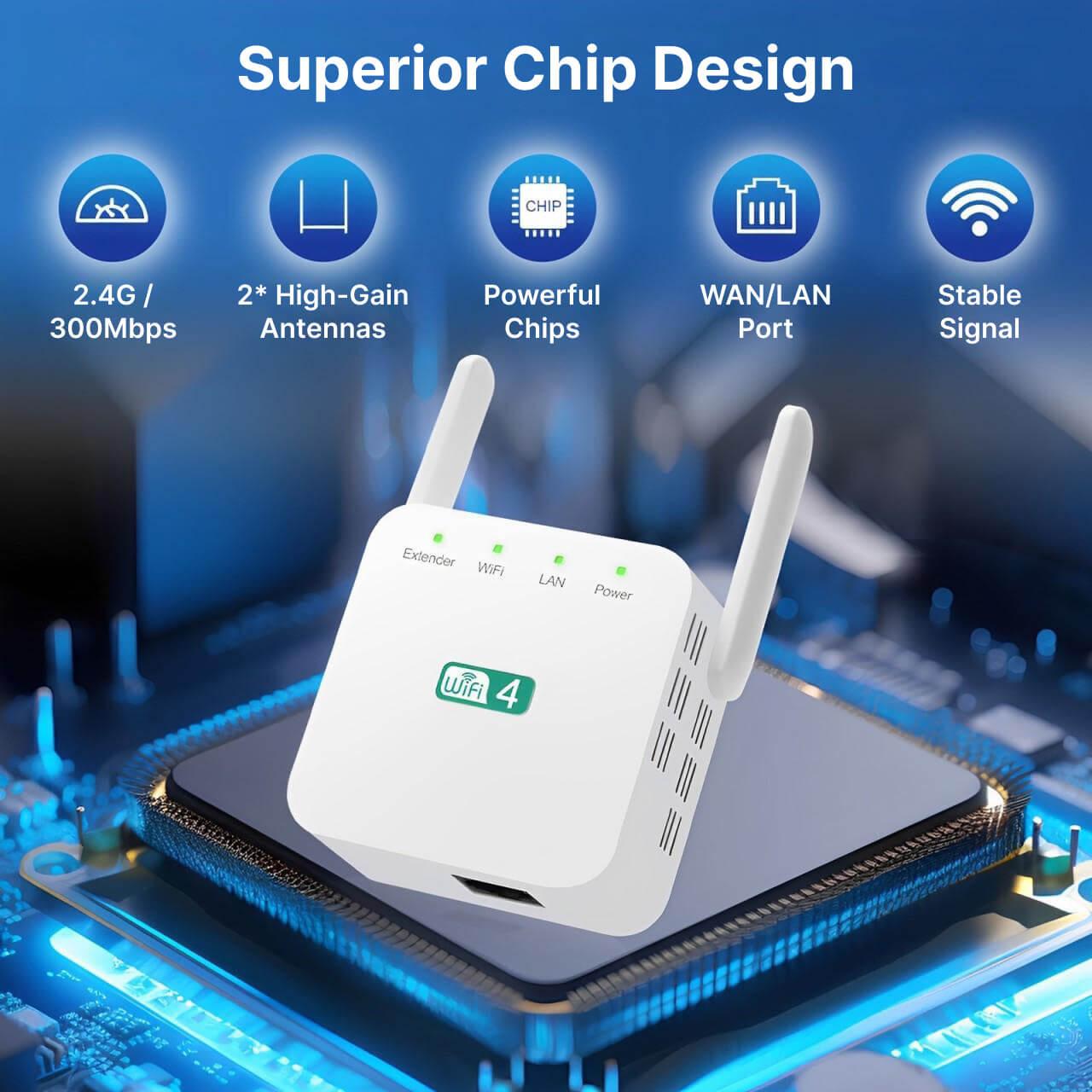 Dual-Band WiFi Extender with High-Gain Antennas and Gigabit Ethernet Port