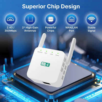 Dual-Band WiFi Extender with High-Gain Antennas and Gigabit Ethernet Port